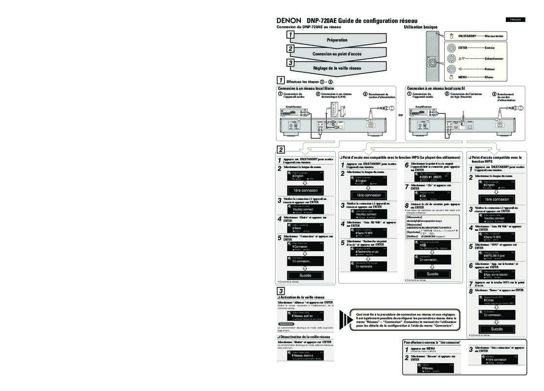 Guide utilisation DENON DNP720  de la marque DENON