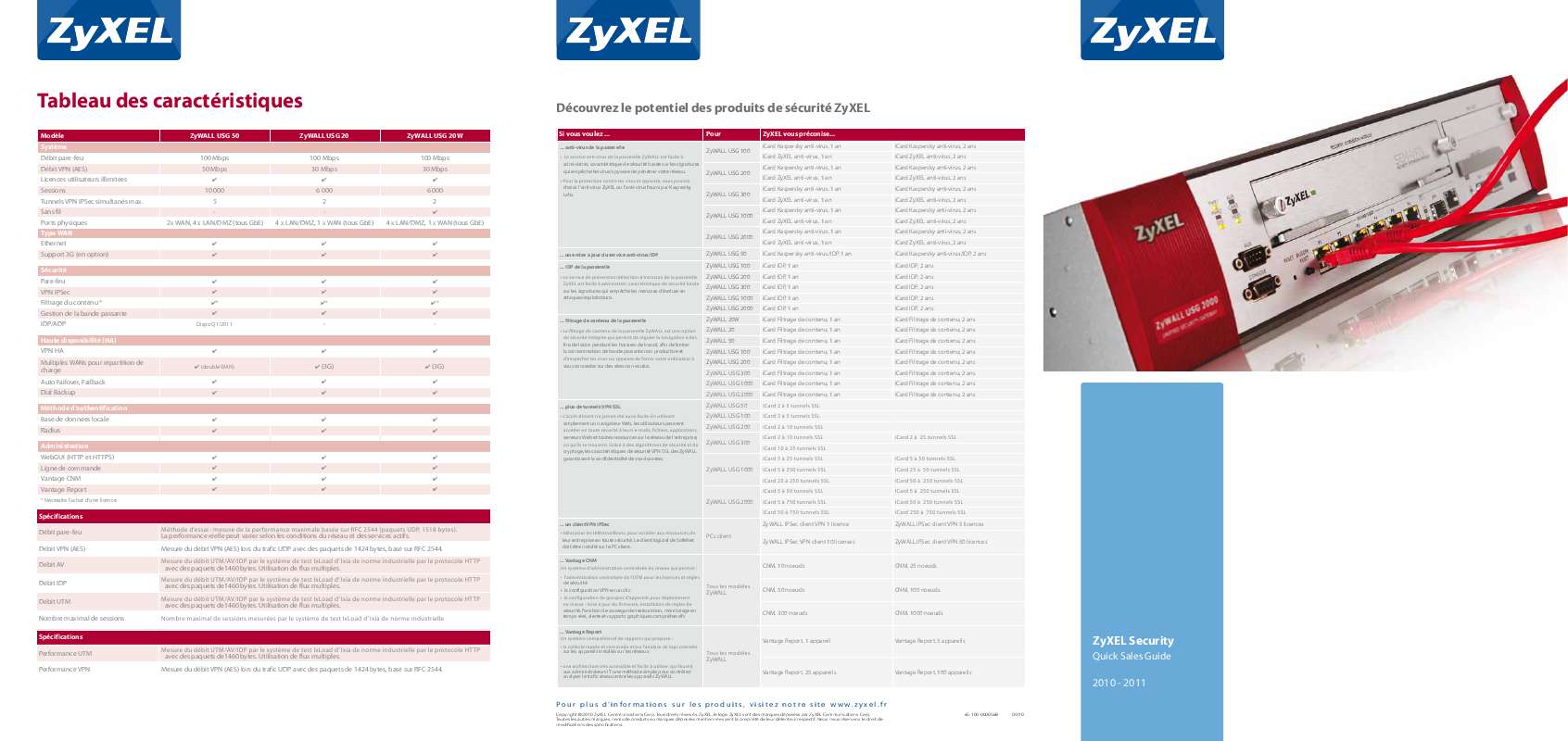 Guide utilisation ZYXEL ZYWALL 300  de la marque ZYXEL