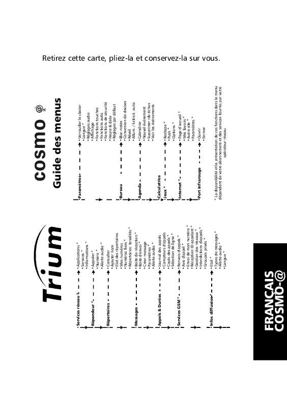 Guide utilisation TRIUM COSMO  de la marque TRIUM