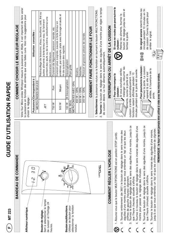 Guide utilisation WHIRLPOOL MT 223/WH  - MODE D'EMPLOI de la marque WHIRLPOOL