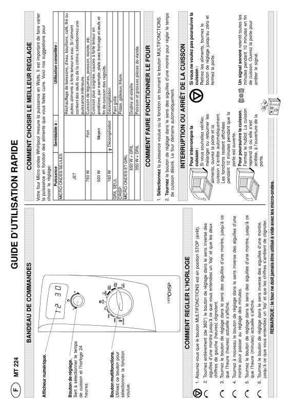 Guide utilisation WHIRLPOOL MT 224/BLANC  - MODE D'EMPLOI de la marque WHIRLPOOL