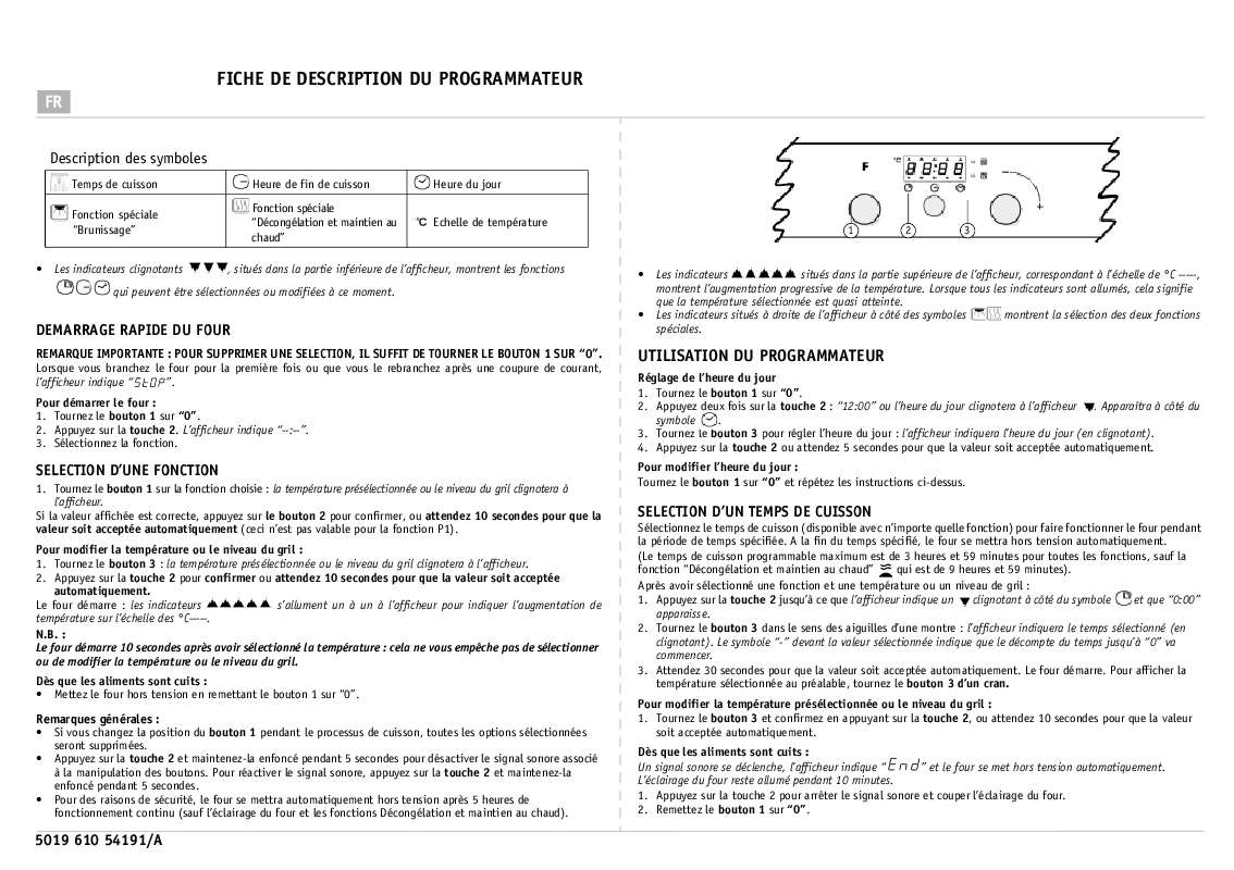 Guide utilisation WHIRLPOOL AKF 803/01  - TABLEAU DE PROGRAMMES de la marque WHIRLPOOL
