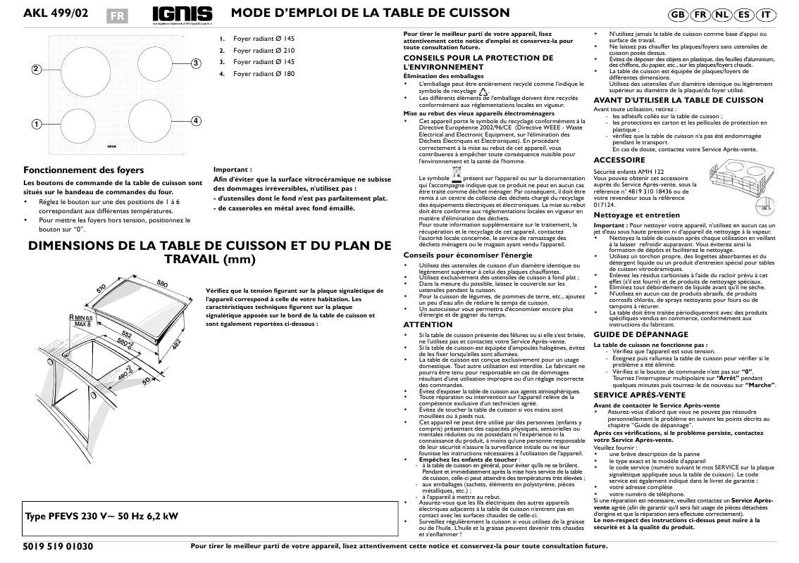 Guide utilisation WHIRLPOOL AKL 499/NE/02  - TABLEAU DE PROGRAMMES de la marque WHIRLPOOL
