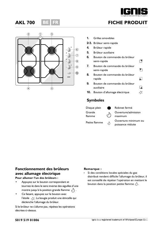 Guide utilisation WHIRLPOOL AKL700/IX  - TABLEAU DE PROGRAMMES de la marque WHIRLPOOL