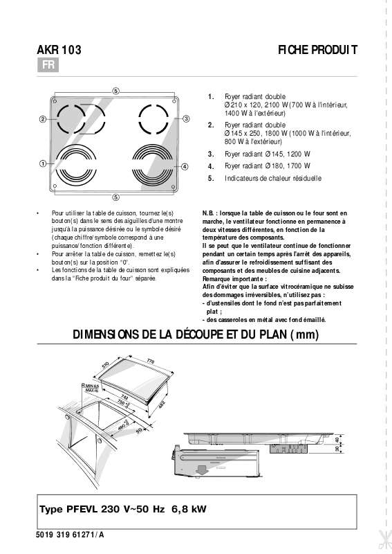 Guide utilisation WHIRLPOOL AKR 103/IX  - TABLEAU DE PROGRAMMES de la marque WHIRLPOOL
