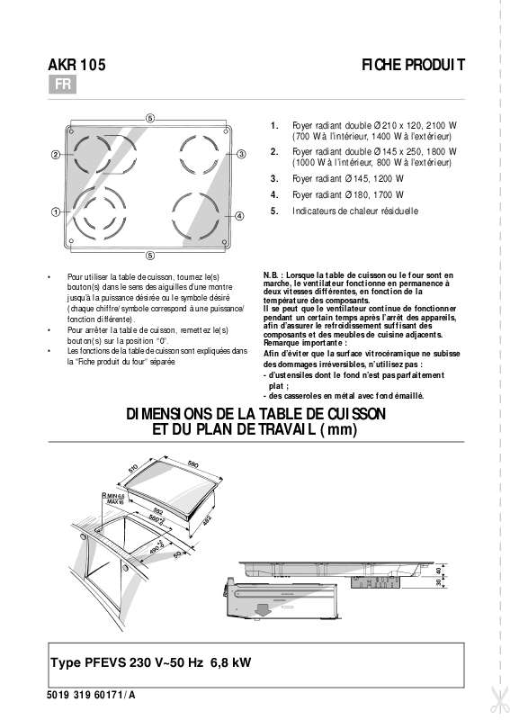 Guide utilisation WHIRLPOOL AKR 105/NB  - TABLEAU DE PROGRAMMES de la marque WHIRLPOOL