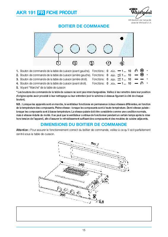 Guide utilisation WHIRLPOOL AKR 191/IX/01  - TABLEAU DE PROGRAMMES de la marque WHIRLPOOL