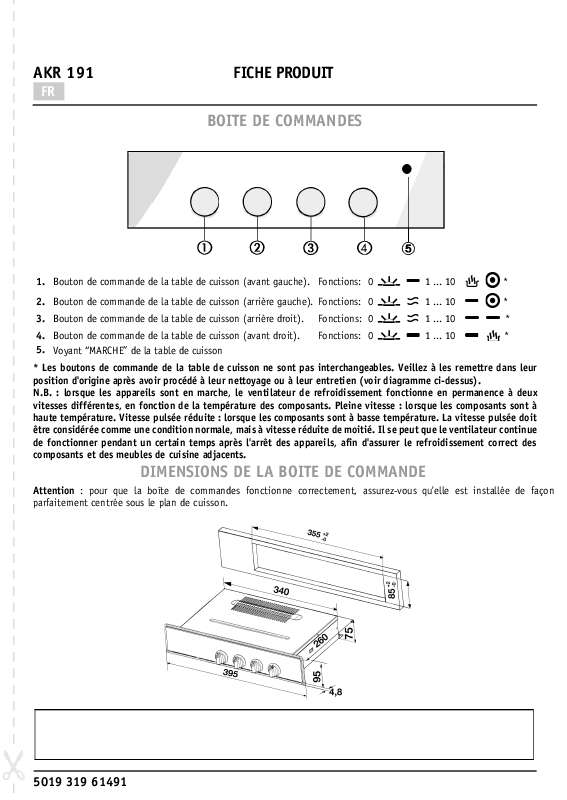Guide utilisation WHIRLPOOL AKR 191/WH  - TABLEAU DE PROGRAMMES de la marque WHIRLPOOL