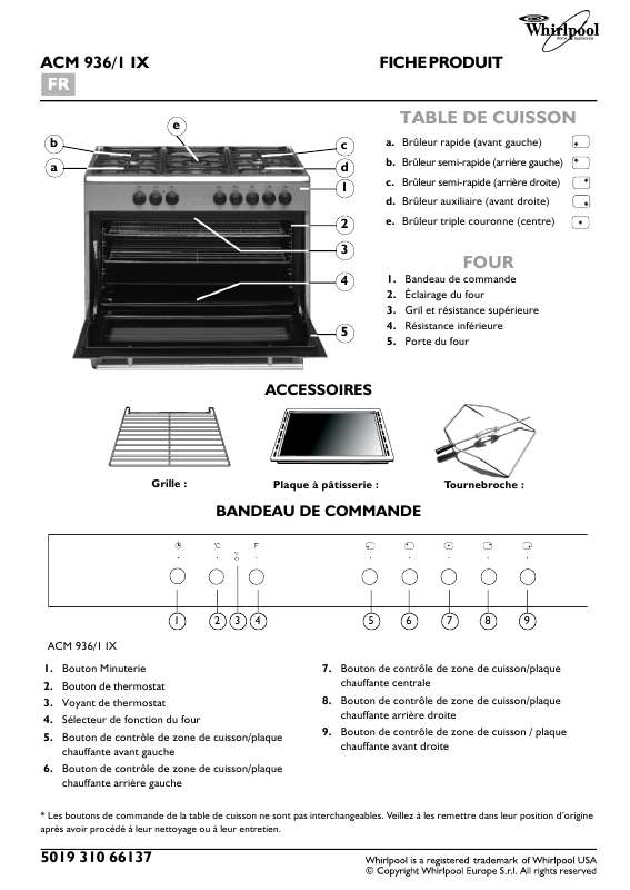 Guide utilisation WHIRLPOOL ACM 936/1 IX  - TABLEAU DE PROGRAMMES de la marque WHIRLPOOL