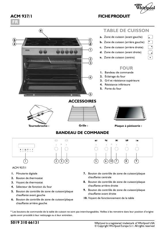 Guide utilisation WHIRLPOOL ACM 937/1 IX  - TABLEAU DE PROGRAMMES de la marque WHIRLPOOL