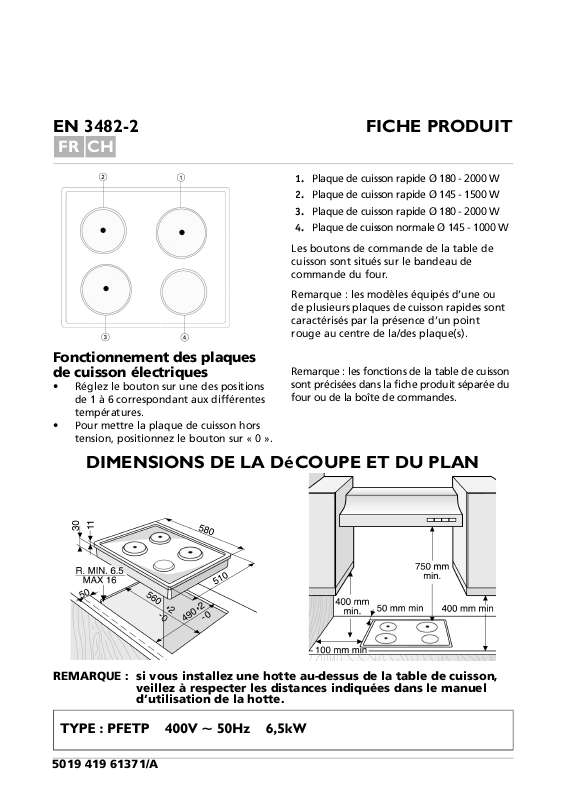 Guide utilisation WHIRLPOOL AKM 301/IX  - TABLEAU DE PROGRAMMES de la marque WHIRLPOOL