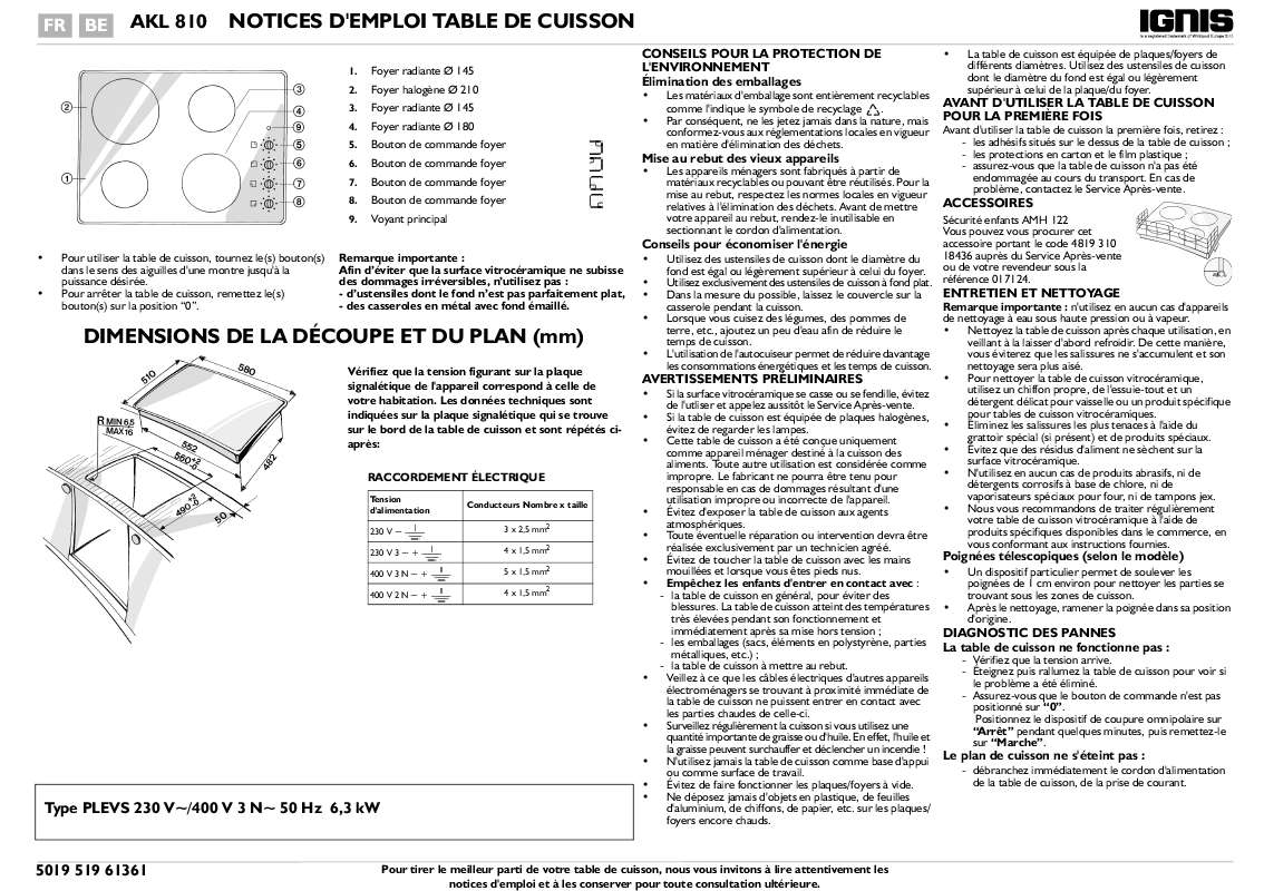 Guide utilisation WHIRLPOOL AKM 403/NB  - TABLEAU DE PROGRAMMES de la marque WHIRLPOOL