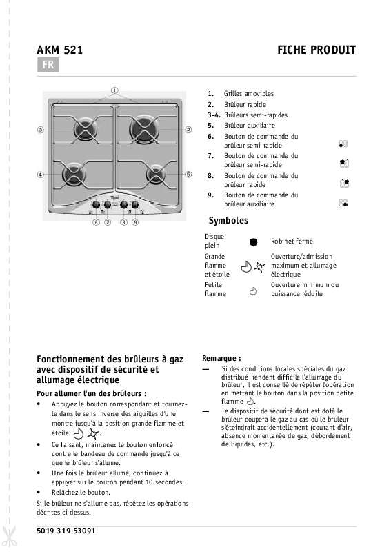 Guide utilisation WHIRLPOOL AKM 521/IX  - TABLEAU DE PROGRAMMES de la marque WHIRLPOOL