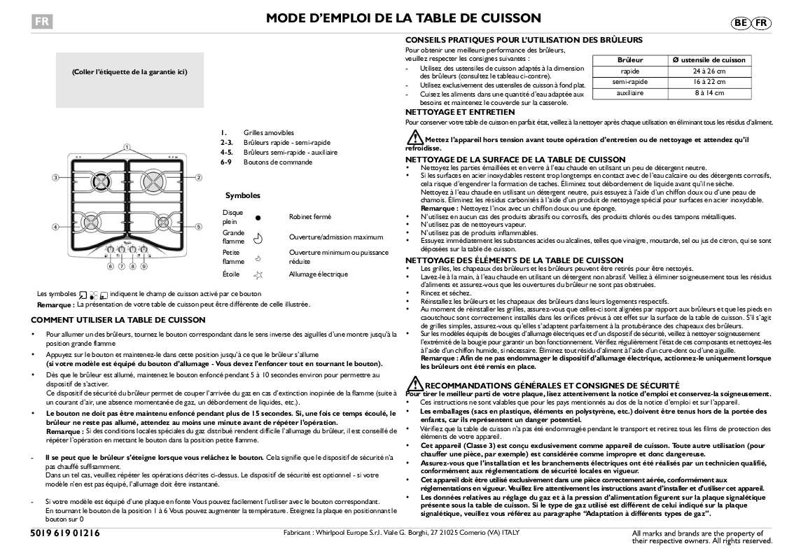 Guide utilisation WHIRLPOOL AKM 529/NA/C  - TABLEAU DE PROGRAMMES de la marque WHIRLPOOL