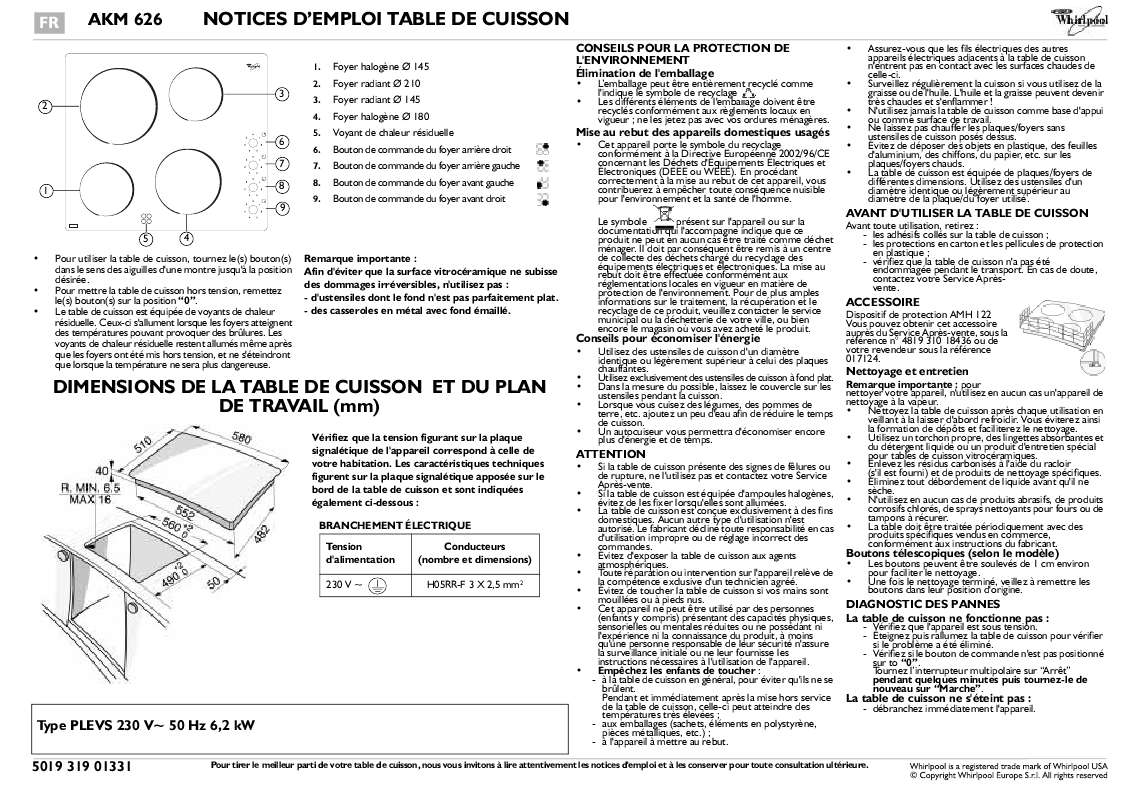 Guide utilisation WHIRLPOOL AKM 626/NB  - TABLEAU DE PROGRAMMES de la marque WHIRLPOOL