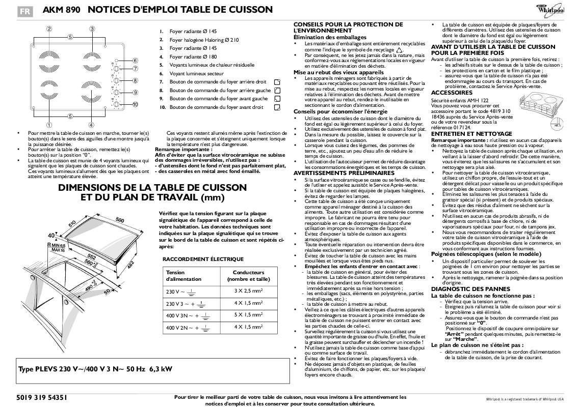 Guide utilisation WHIRLPOOL AKM 890/NB  - TABLEAU DE PROGRAMMES de la marque WHIRLPOOL