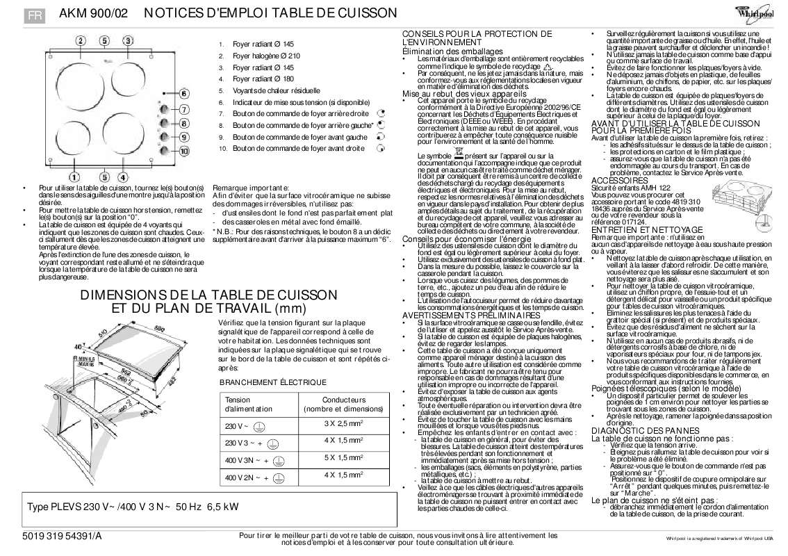 Guide utilisation WHIRLPOOL AKM 900/NE/02  - TABLEAU DE PROGRAMMES de la marque WHIRLPOOL