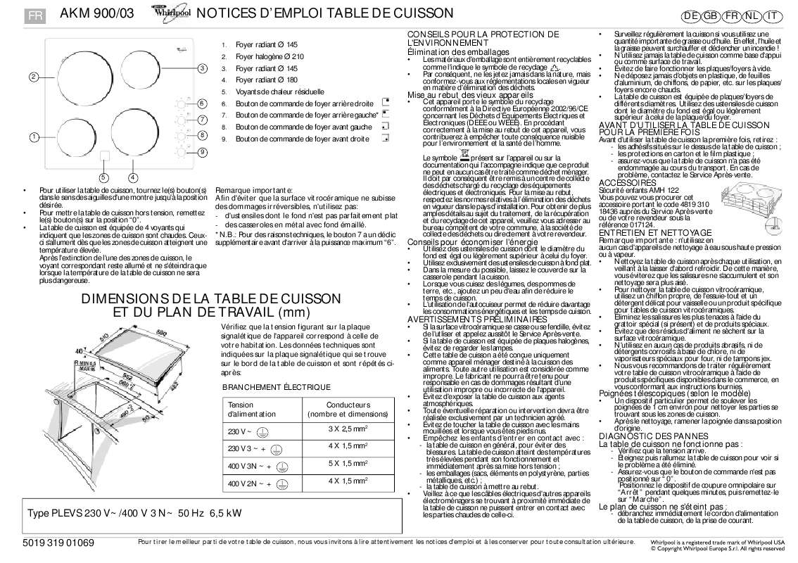 Guide utilisation WHIRLPOOL AKM 900/NE/03  - TABLEAU DE PROGRAMMES de la marque WHIRLPOOL