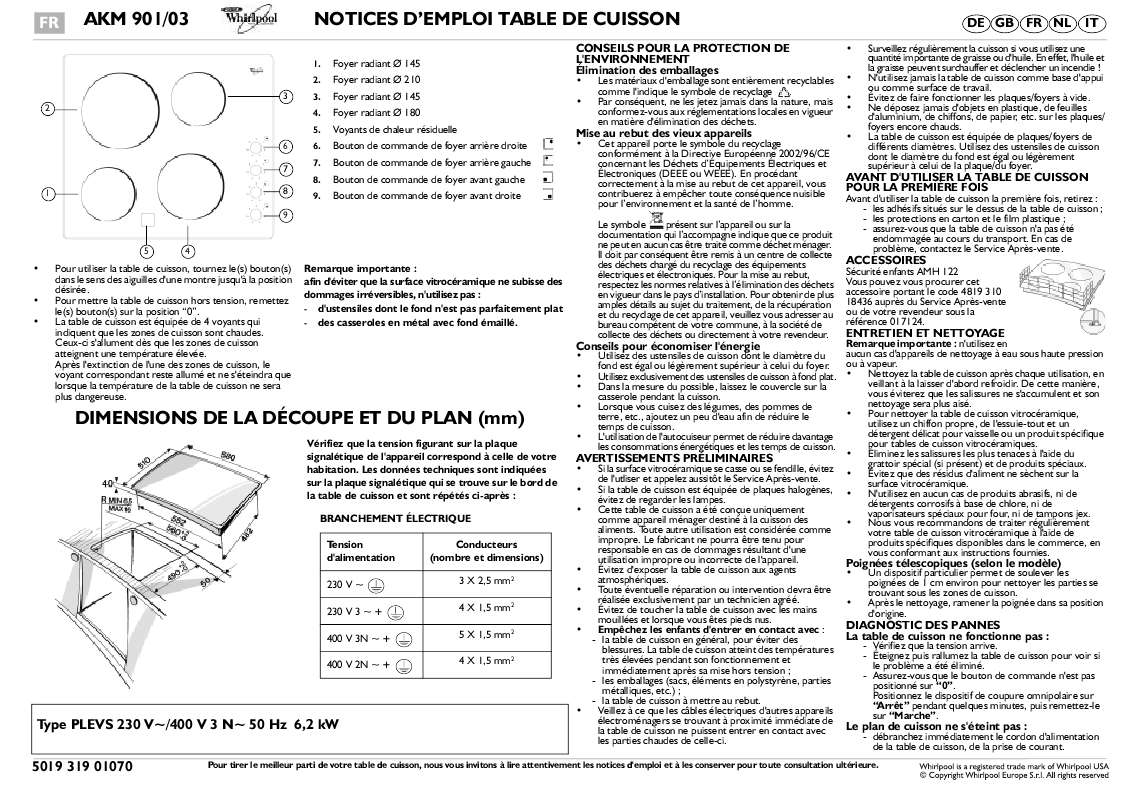 Guide utilisation WHIRLPOOL AKM 901/NE/03  - TABLEAU DE PROGRAMMES de la marque WHIRLPOOL