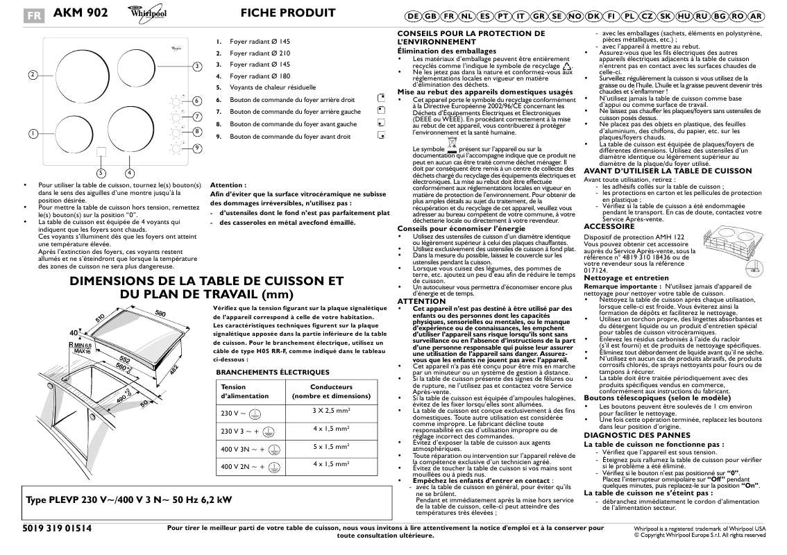 Guide utilisation WHIRLPOOL AKM 902/NE  - TABLEAU DE PROGRAMMES de la marque WHIRLPOOL