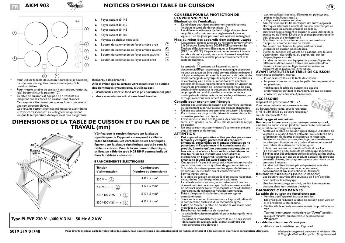 Guide utilisation WHIRLPOOL AKM 903/NE  - TABLEAU DE PROGRAMMES de la marque WHIRLPOOL