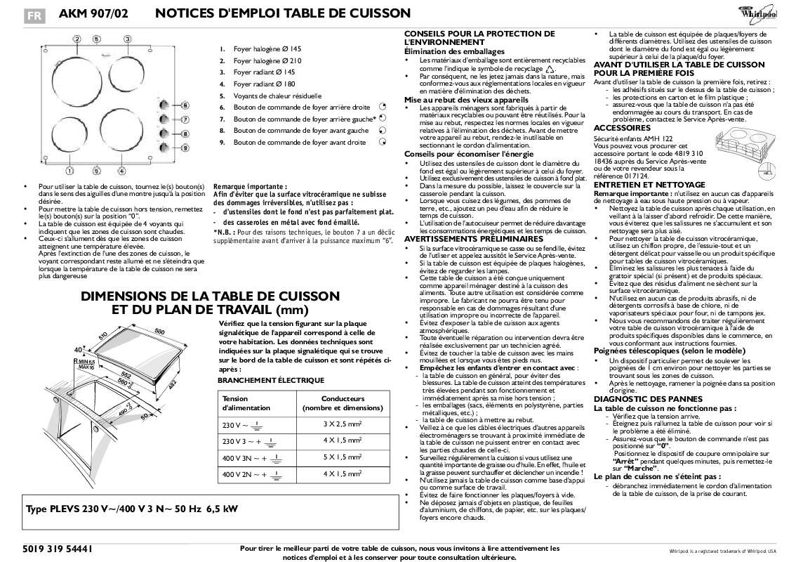 Guide utilisation WHIRLPOOL AKM 907/NE/02  - TABLEAU DE PROGRAMMES de la marque WHIRLPOOL