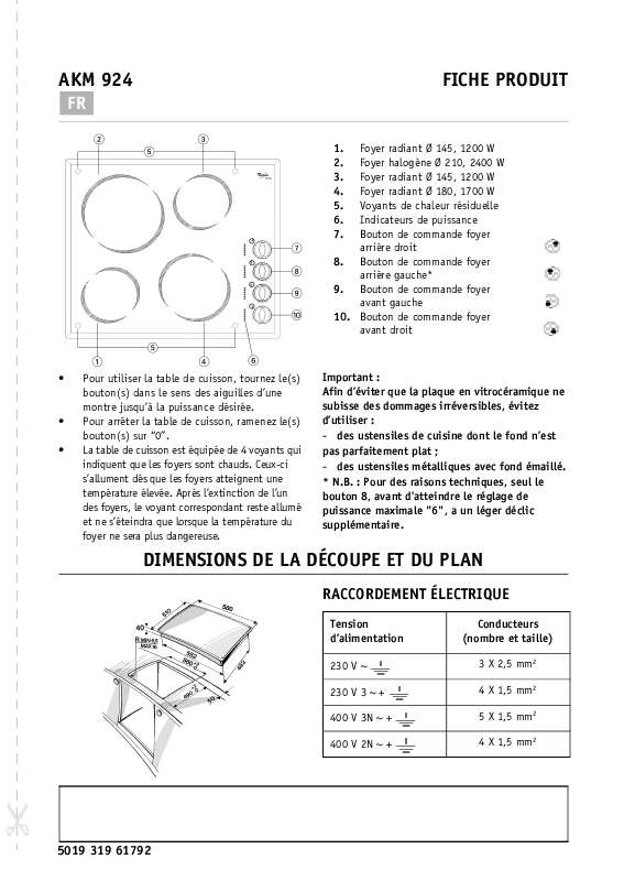 Guide utilisation WHIRLPOOL AKM 924/BA  - TABLEAU DE PROGRAMMES de la marque WHIRLPOOL