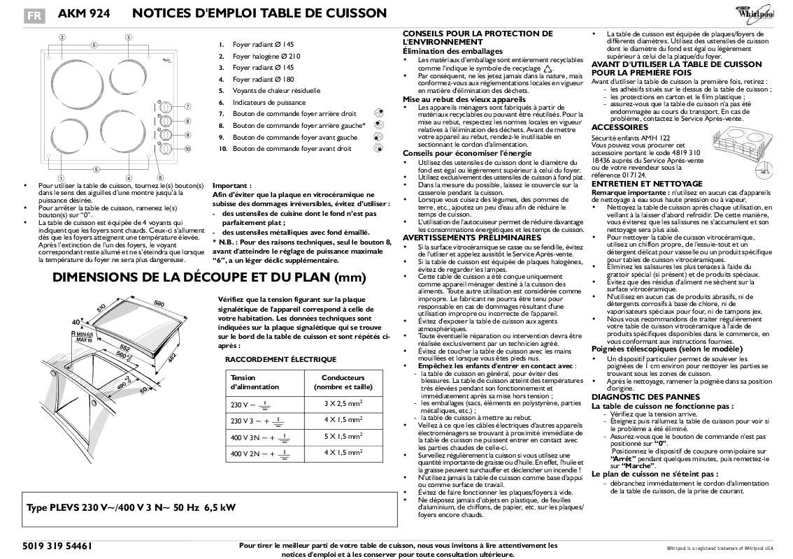 Guide utilisation WHIRLPOOL AKM 924/BA/01  - TABLEAU DE PROGRAMMES de la marque WHIRLPOOL