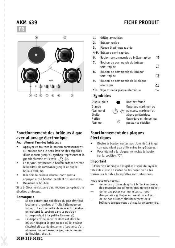 Guide utilisation WHIRLPOOL AKM439/NB  - TABLEAU DE PROGRAMMES de la marque WHIRLPOOL