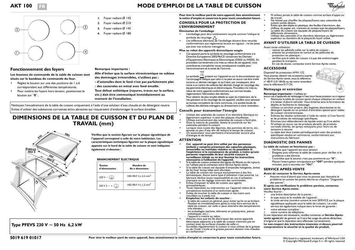 Guide utilisation WHIRLPOOL AKT 100/NB  - TABLEAU DE PROGRAMMES de la marque WHIRLPOOL