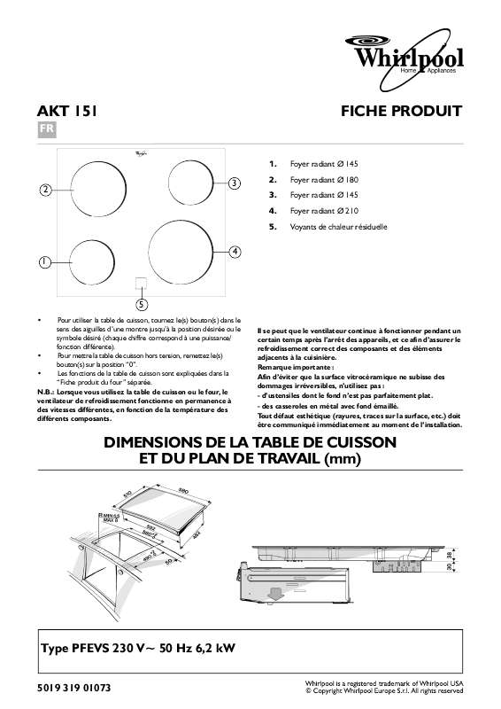 Guide utilisation WHIRLPOOL AKT 151/IX  - TABLEAU DE PROGRAMMES de la marque WHIRLPOOL