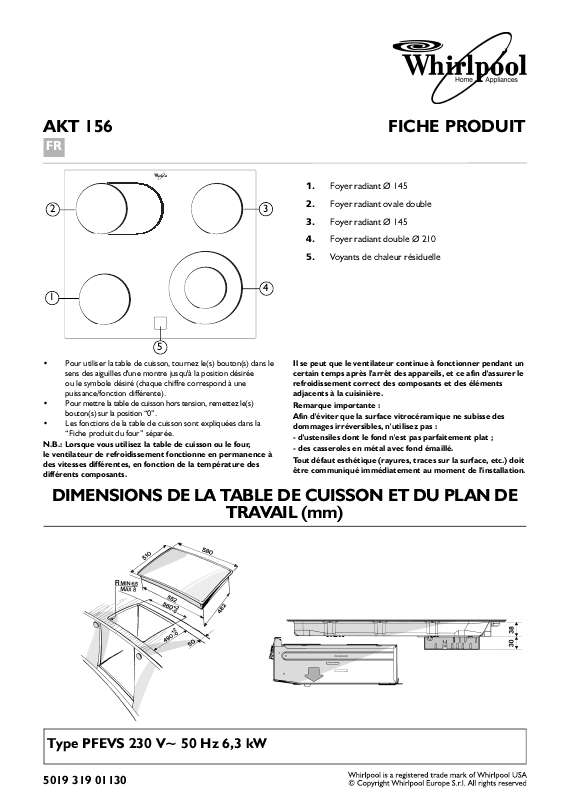 Guide utilisation WHIRLPOOL AKT 156/IX  - TABLEAU DE PROGRAMMES de la marque WHIRLPOOL