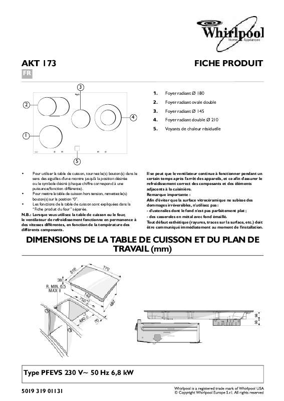 Guide utilisation WHIRLPOOL AKT 173/IX  - TABLEAU DE PROGRAMMES de la marque WHIRLPOOL