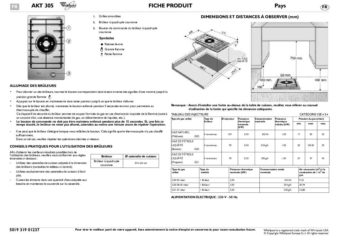 Guide utilisation WHIRLPOOL AKT 305/IX  - TABLEAU DE PROGRAMMES de la marque WHIRLPOOL