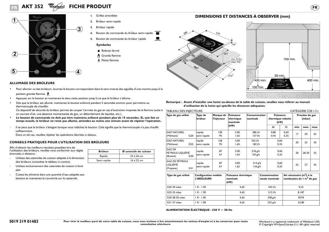 Guide utilisation WHIRLPOOL AKT 352/IX  - TABLEAU DE PROGRAMMES de la marque WHIRLPOOL