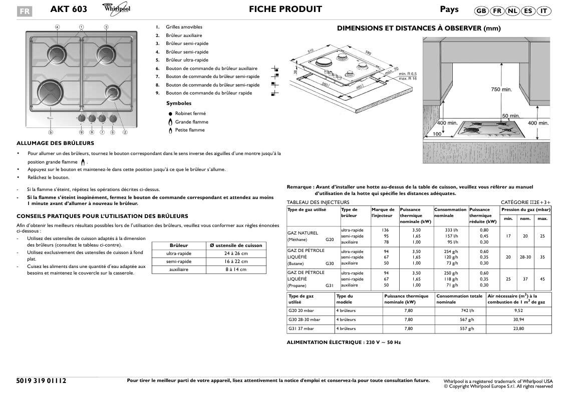 Guide utilisation WHIRLPOOL AKT 603/IX  - TABLEAU DE PROGRAMMES de la marque WHIRLPOOL