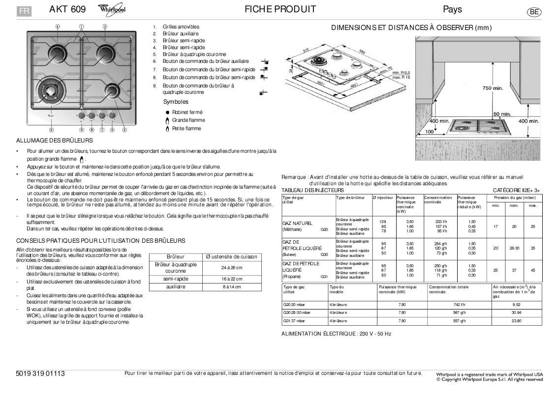 Guide utilisation WHIRLPOOL AKT 609/IX  - TABLEAU DE PROGRAMMES de la marque WHIRLPOOL