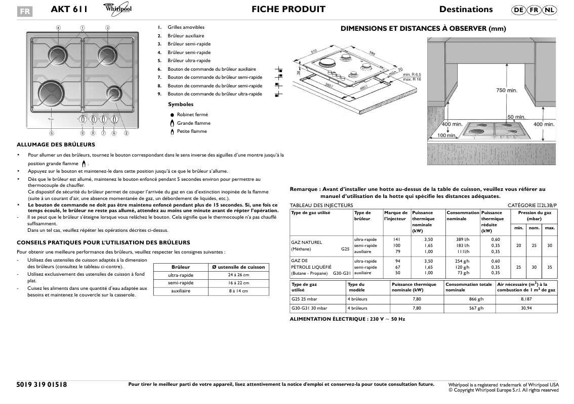 Guide utilisation WHIRLPOOL AKT 611/IX  - TABLEAU DE PROGRAMMES de la marque WHIRLPOOL