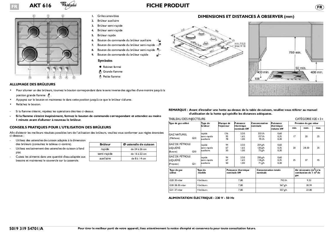 Guide utilisation WHIRLPOOL AKT 616/IX  - TABLEAU DE PROGRAMMES de la marque WHIRLPOOL