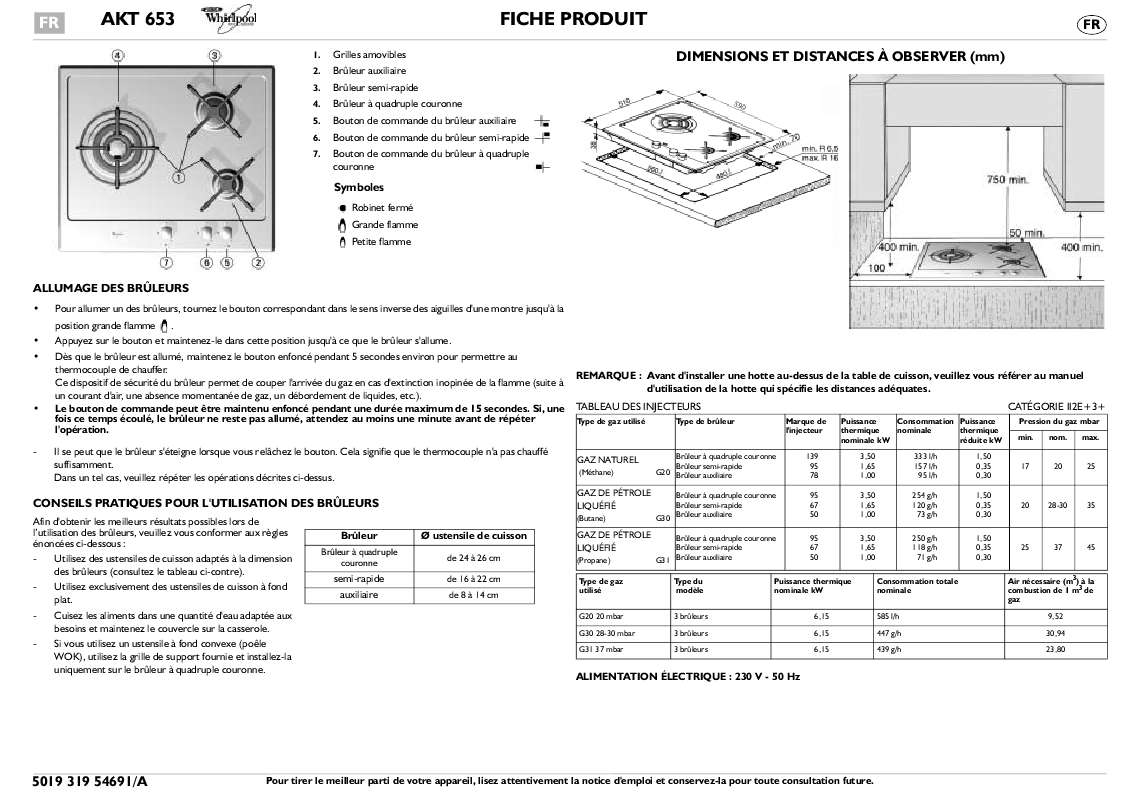 Guide utilisation WHIRLPOOL AKT 653/IX  - TABLEAU DE PROGRAMMES de la marque WHIRLPOOL