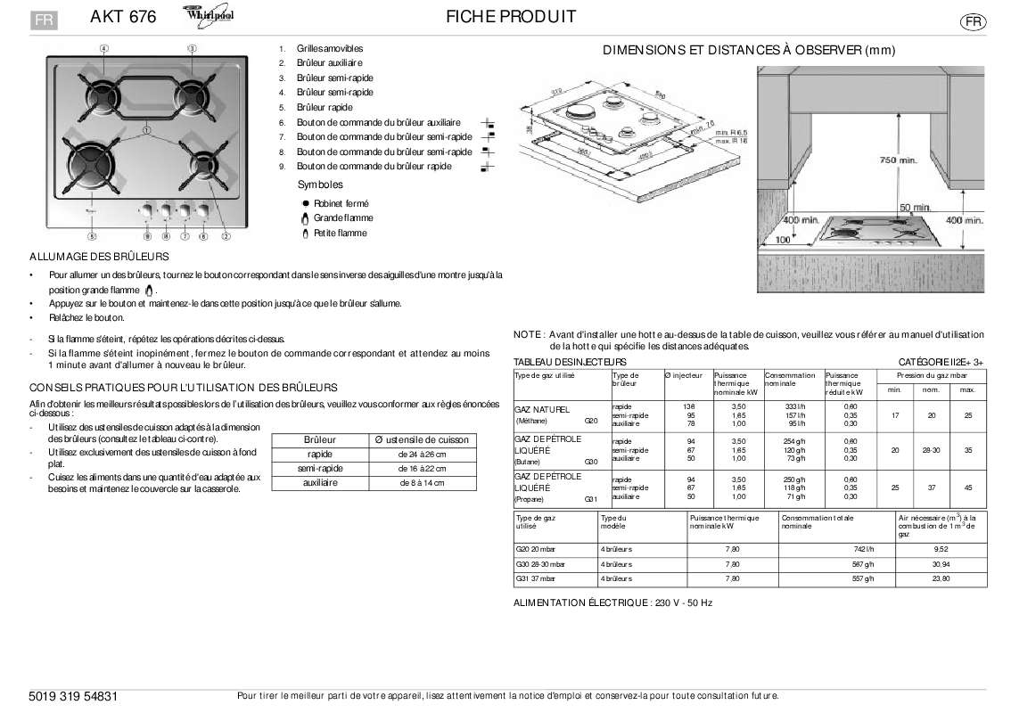 Guide utilisation WHIRLPOOL AKT 676/NB  - TABLEAU DE PROGRAMMES de la marque WHIRLPOOL