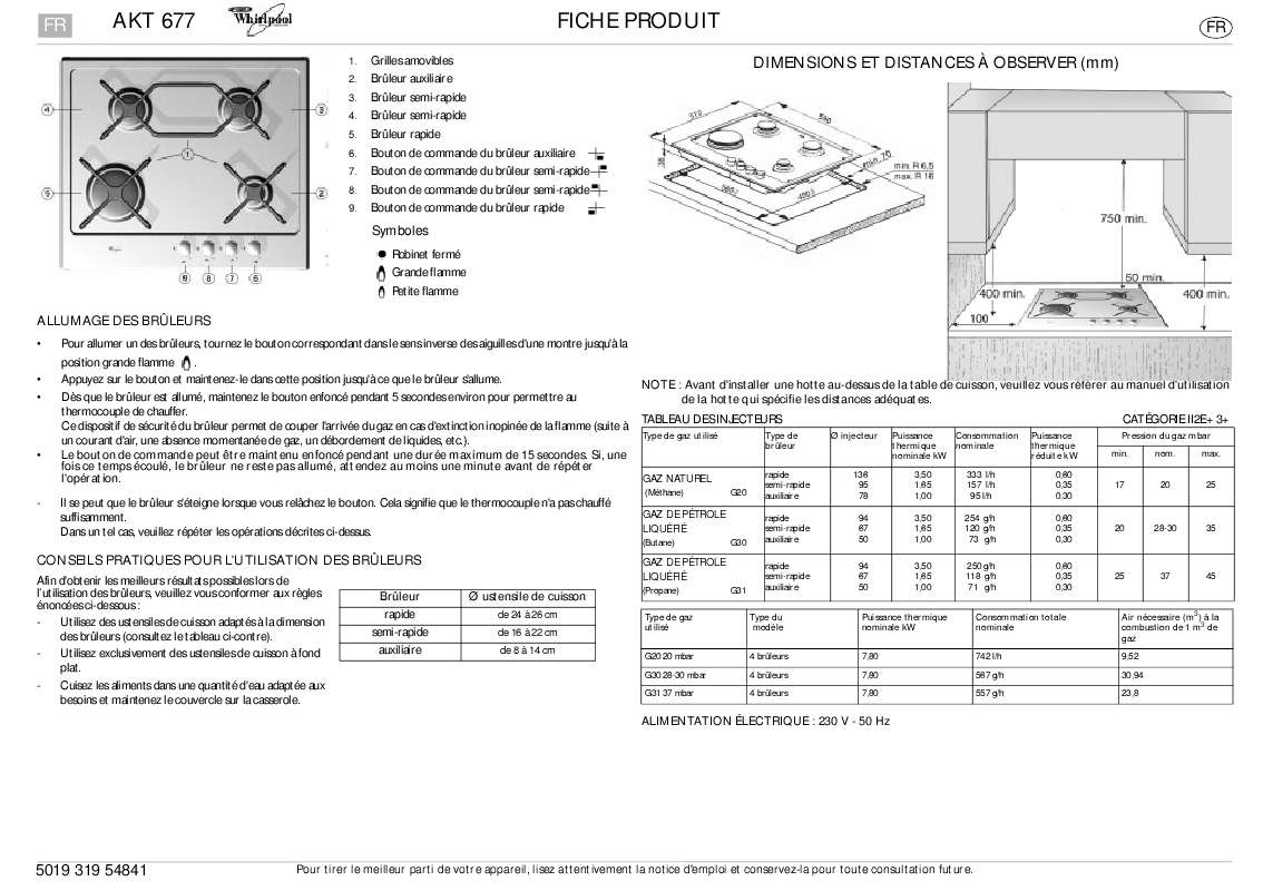 Guide utilisation WHIRLPOOL AKT 677/NB  - TABLEAU DE PROGRAMMES de la marque WHIRLPOOL