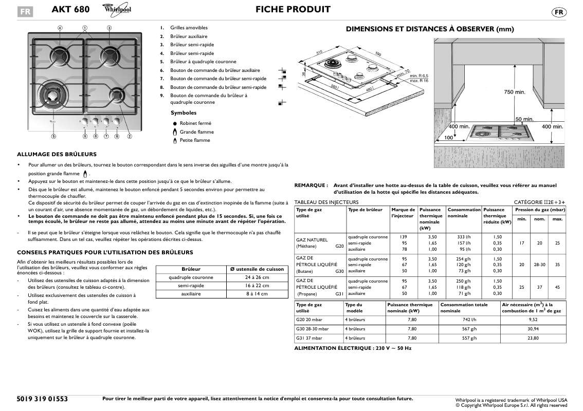 Guide utilisation WHIRLPOOL AKT 680/IXL  - TABLEAU DE PROGRAMMES de la marque WHIRLPOOL