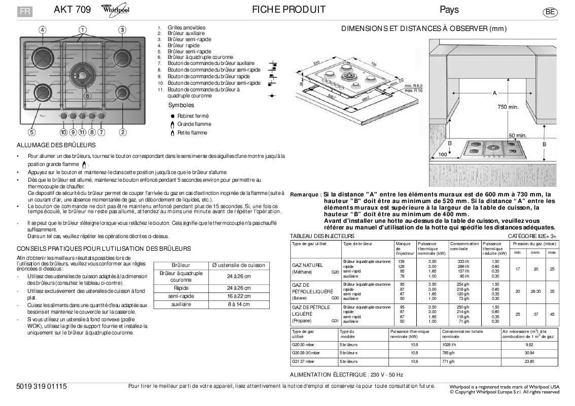 Guide utilisation WHIRLPOOL AKT 709/IX  - TABLEAU DE PROGRAMMES de la marque WHIRLPOOL