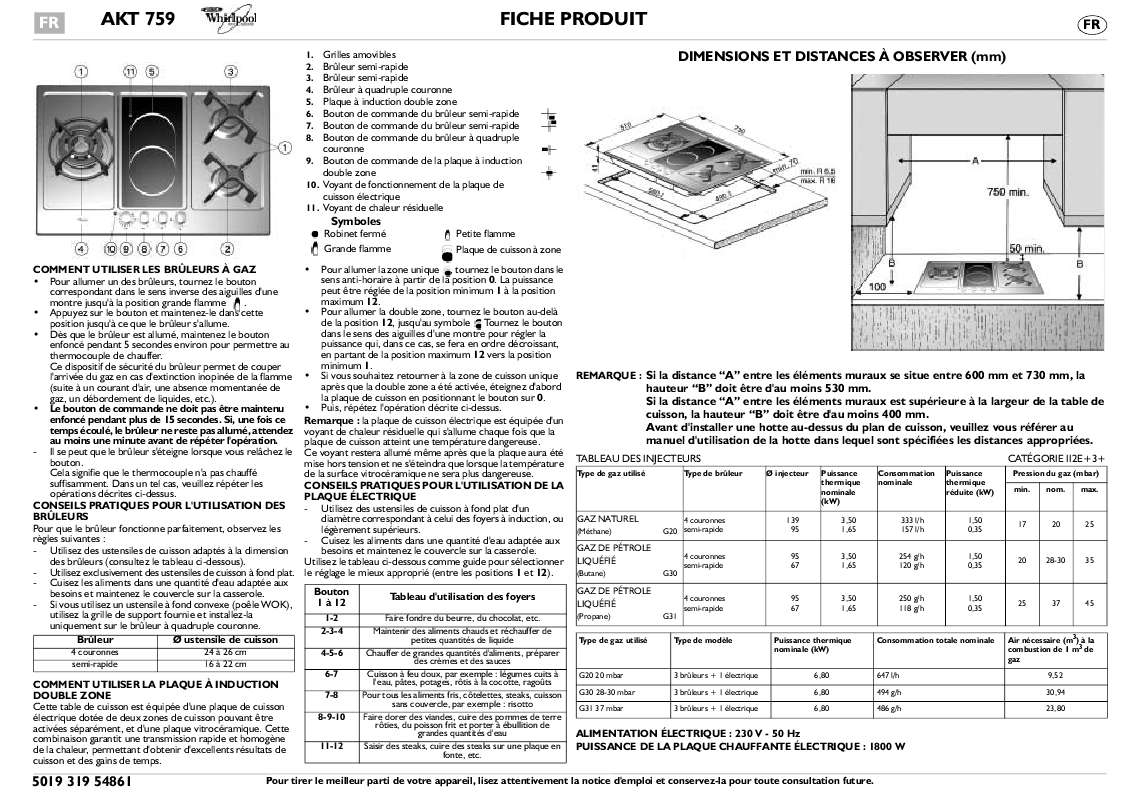 Guide utilisation WHIRLPOOL AKT 759/IX  - TABLEAU DE PROGRAMMES de la marque WHIRLPOOL