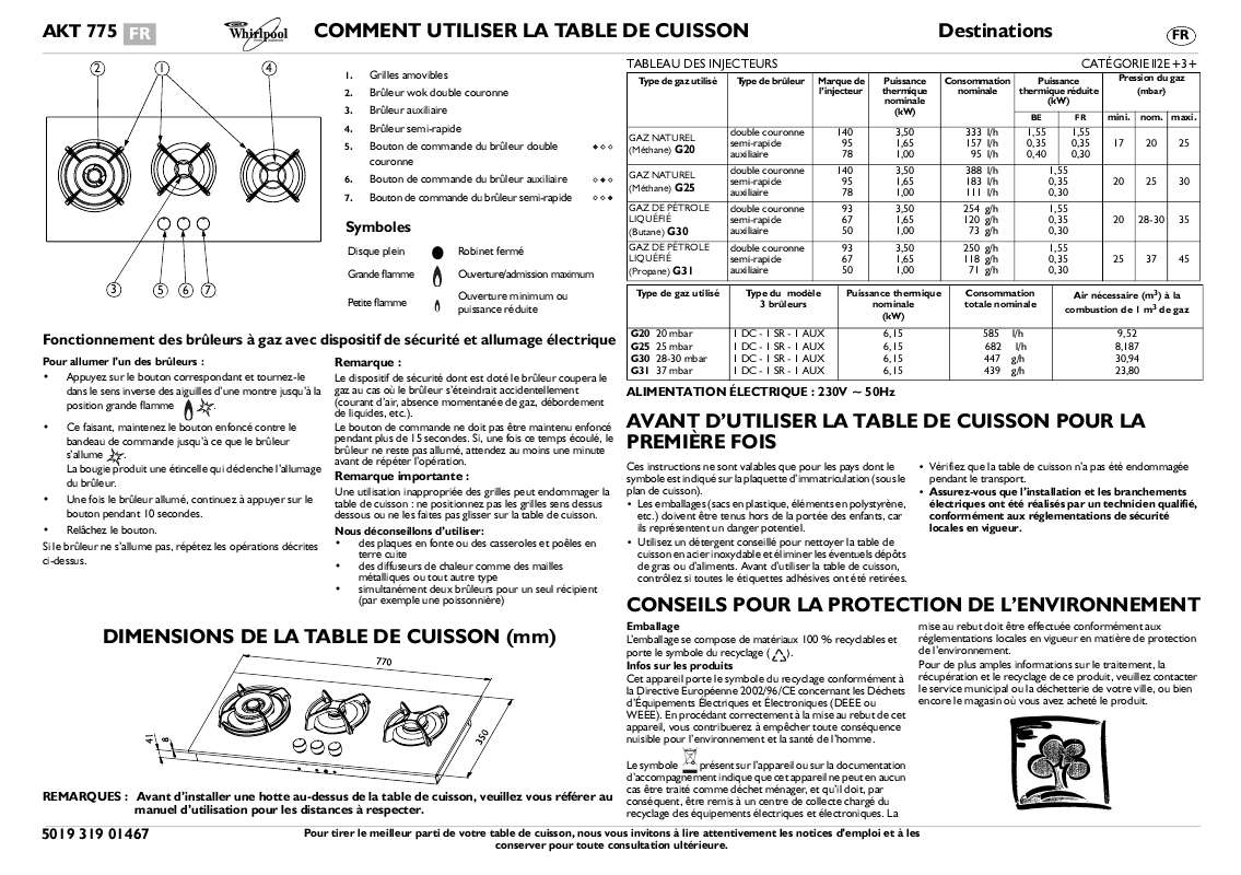 Guide utilisation WHIRLPOOL AKT 775/IX  - MODE D'EMPLOI de la marque WHIRLPOOL