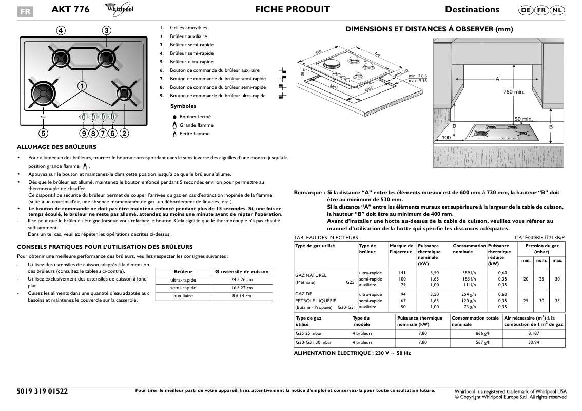 Guide utilisation WHIRLPOOL AKT 776/IX  - TABLEAU DE PROGRAMMES de la marque WHIRLPOOL