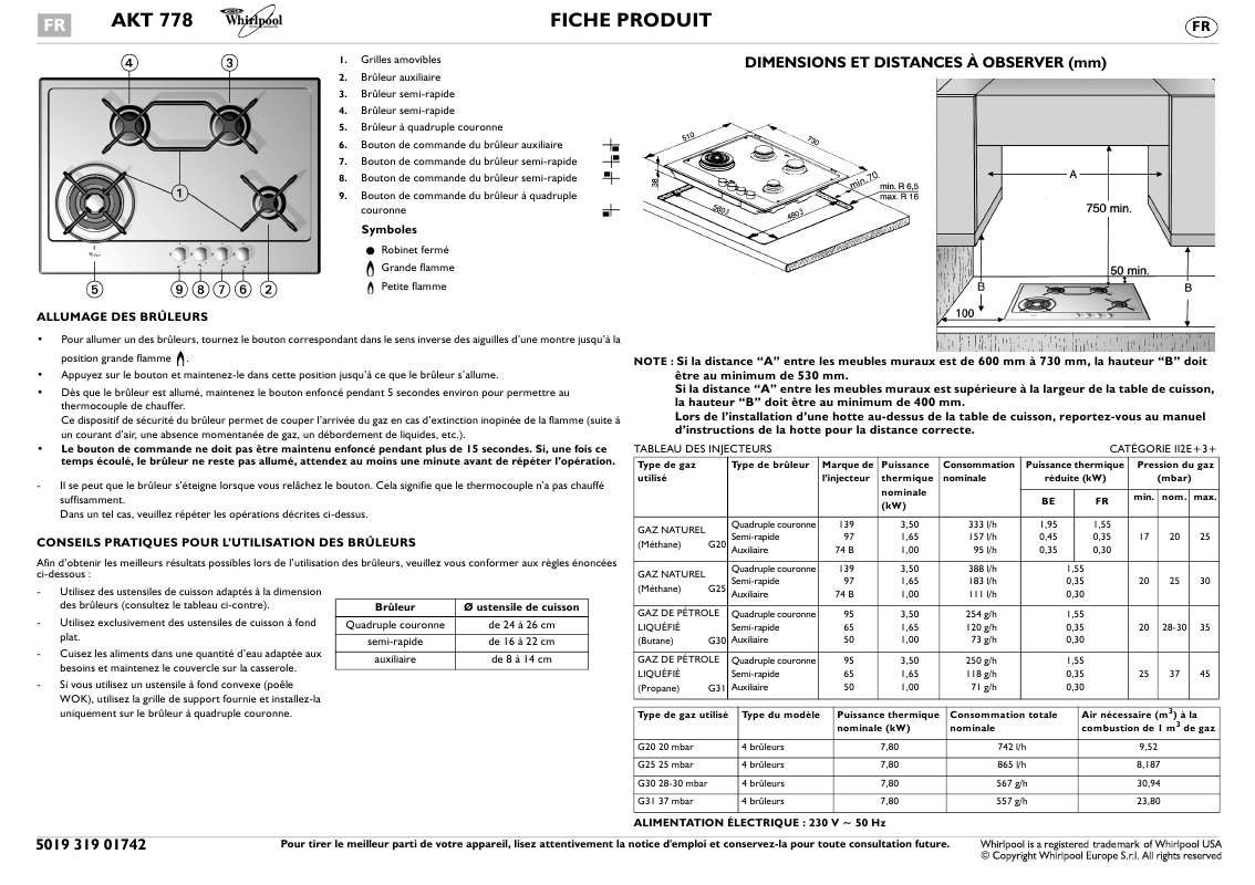 Guide utilisation WHIRLPOOL AKT 778/IXL  - TABLEAU DE PROGRAMMES de la marque WHIRLPOOL