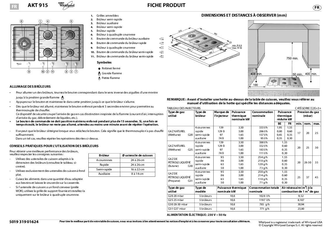 Guide utilisation WHIRLPOOL AKT 915/IX  - TABLEAU DE PROGRAMMES de la marque WHIRLPOOL