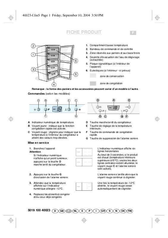 Guide utilisation WHIRLPOOL AFG 347/H  - TABLEAU DE PROGRAMMES de la marque WHIRLPOOL